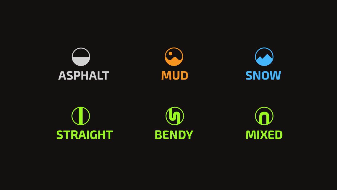 Draw Race 3: Track Type Icons