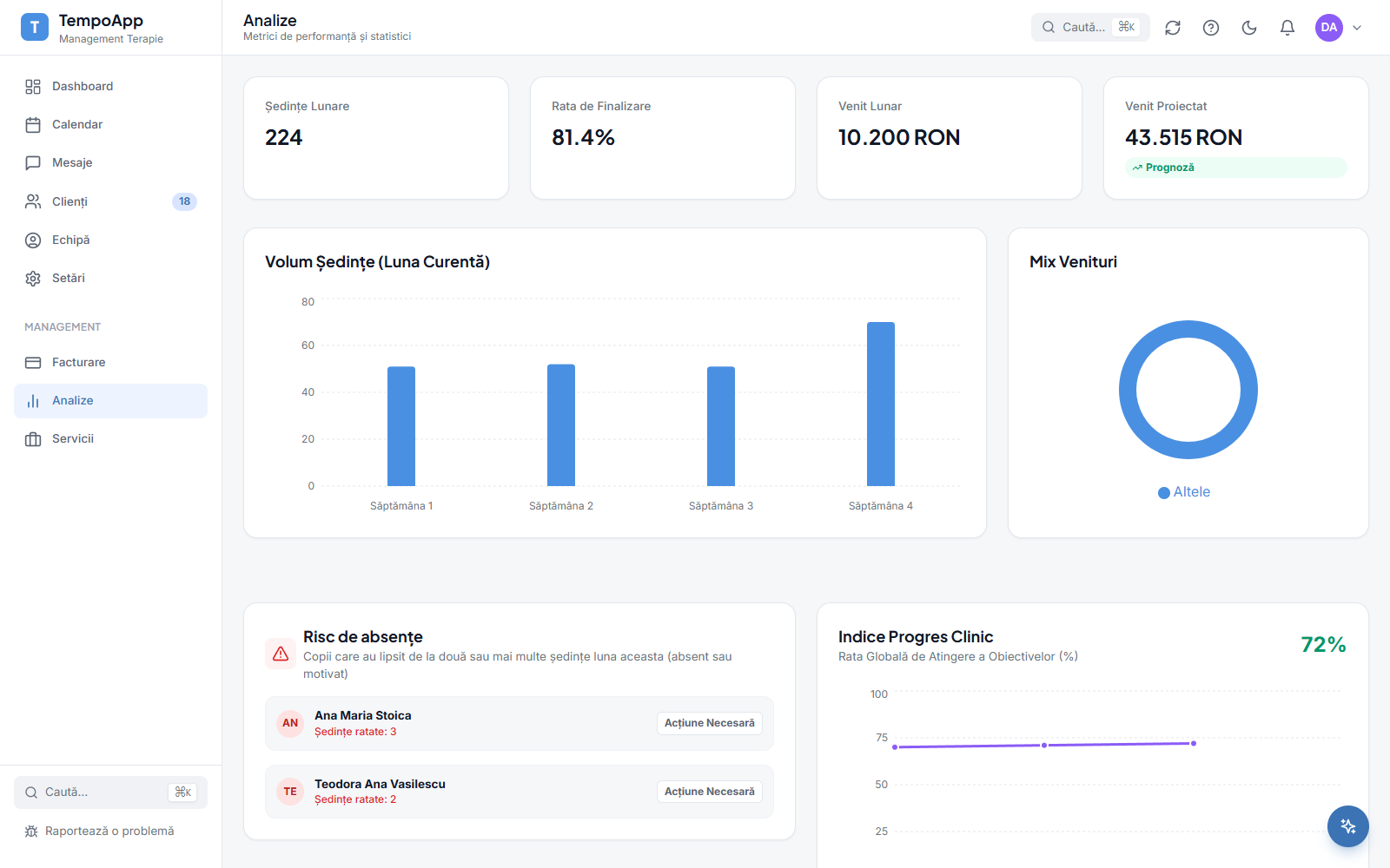 TempoApp: analytics